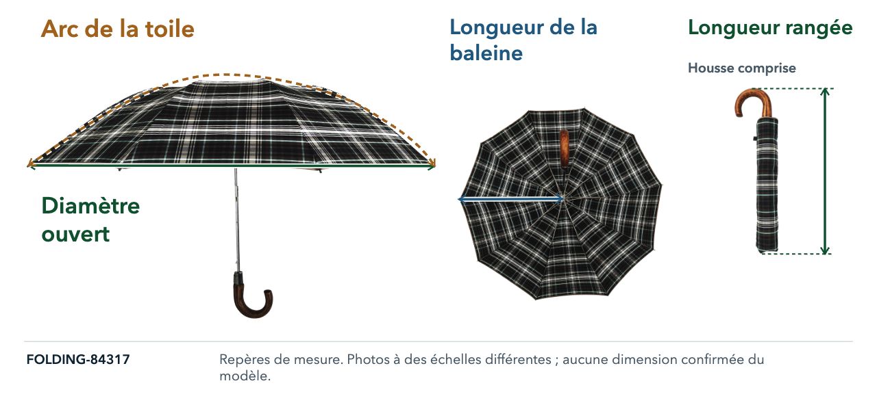Photos réelles du FOLDING-84317 avec les repères de diamètre, d’arc, de baleine et de longueur rangée avec housse.
