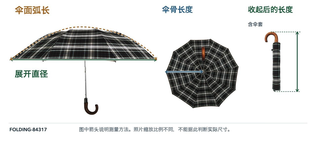 FOLDING-84317实拍测量示意图：展开直径、伞面弧长、伞骨长度，以及含伞套的收起长度。